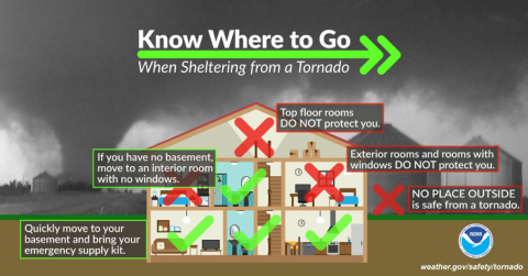 Tornadoes Where to Go